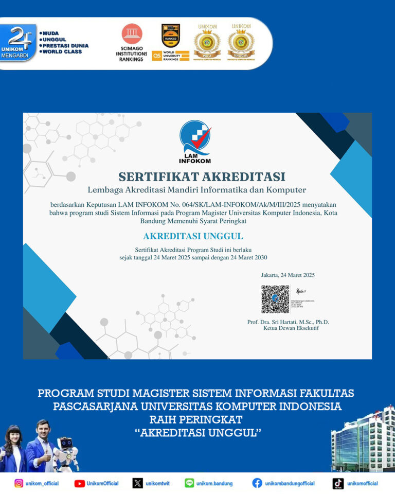 PROGRAM STUDI MAGISTER SISTEM INFORMASI RAIH PERINGKAT AKREDITASI UNGGUL